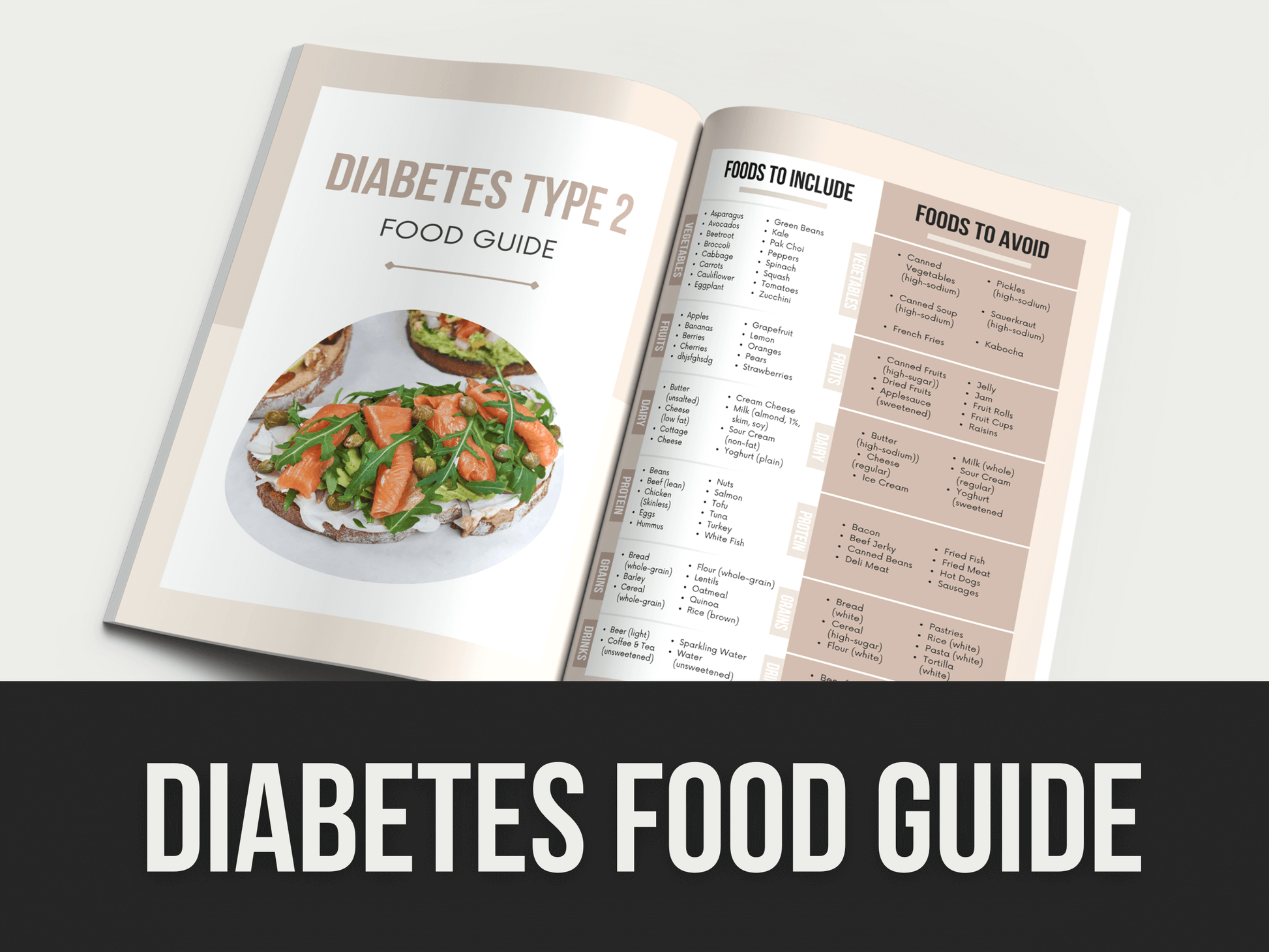 Diabetes-Food-Guide PLR MRR Digital Products from Grit Ground