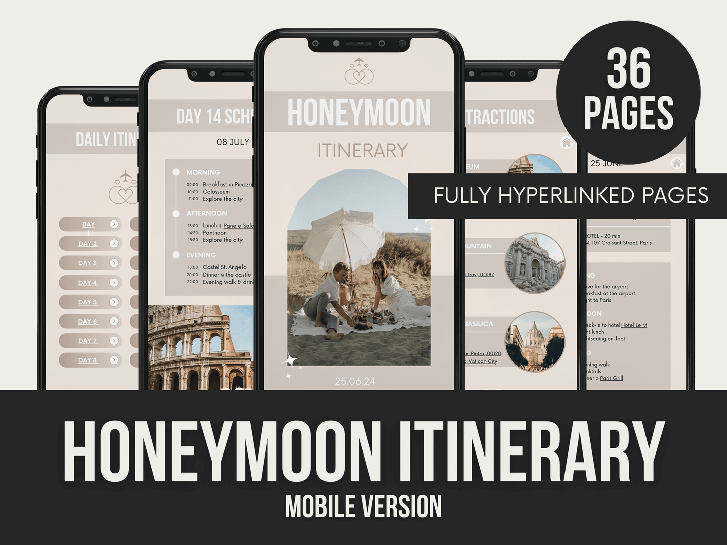 Honeymoon-Itnerary-Mobile PLR MRR Digital Products from Grit Ground