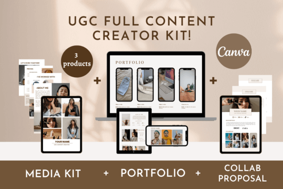 Content Creator Kit for UGC Social Media PLR MRR Digital Products from Grit Ground