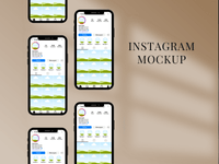 Instagram Mockup Canva Template PLR MRR Digital Products from Grit Ground