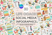 Life Coach Social Media Post Templates PLR MRR Digital Products from Grit Ground