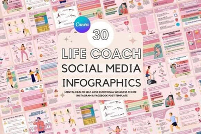 Life Coaches Social Media Post PLR MRR Digital Products from Grit Ground